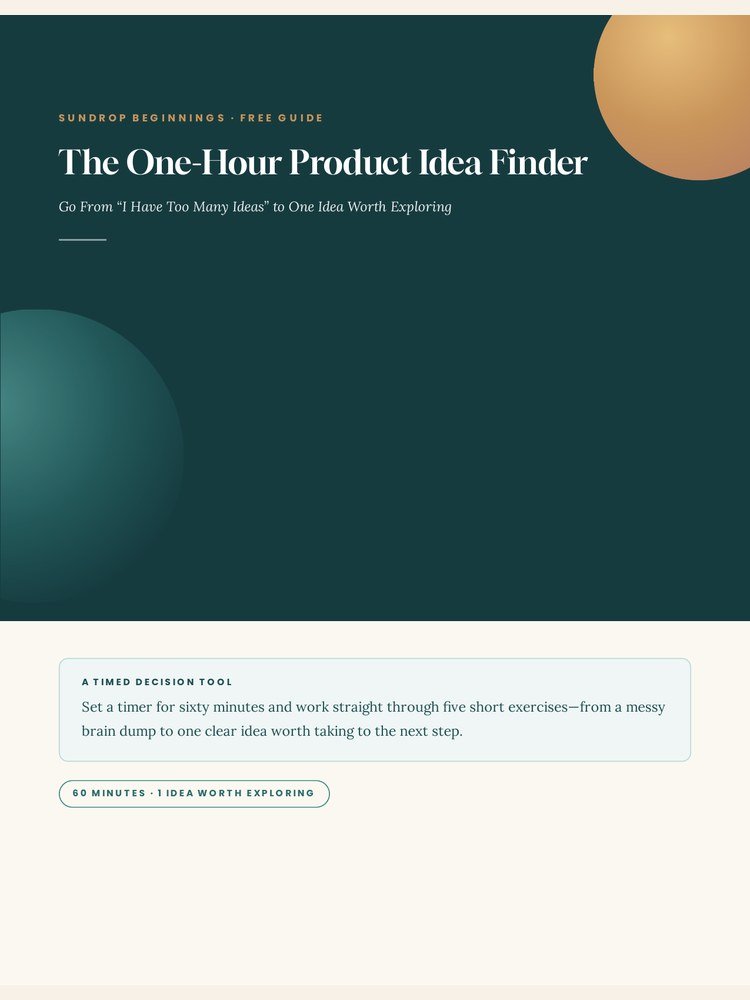 The One-Hour Product Idea Finder cover