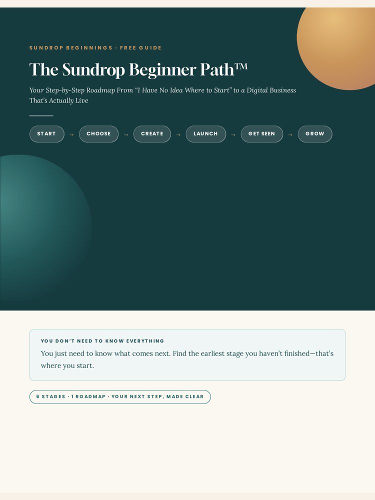 The Sundrop Beginner Path cover