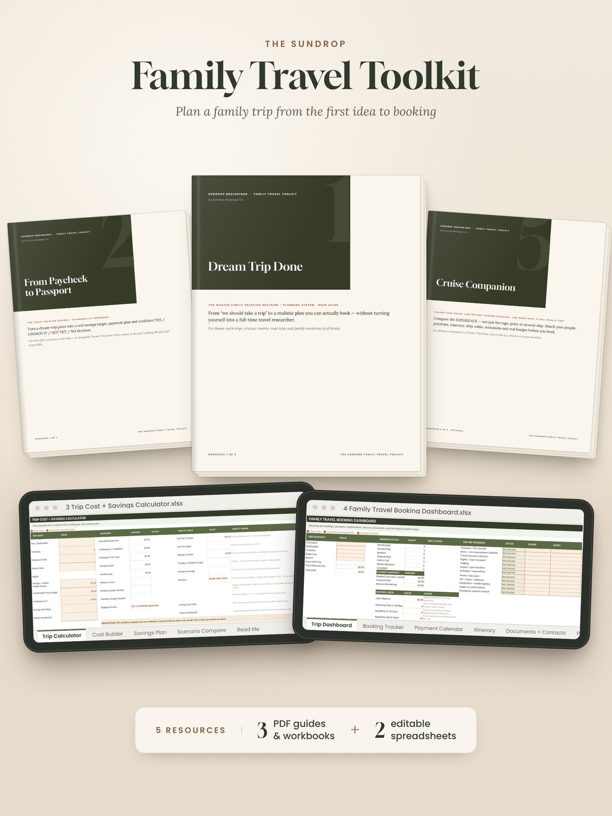 The Sundrop Family Travel Toolkit: the covers of its three PDFs, with Dream Trip Done in the centre, and its two spreadsheets on tablets